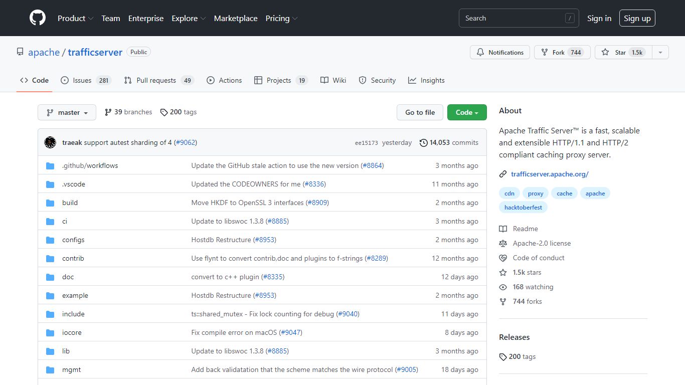 GitHub - apache/trafficserver: Apache Traffic Server™ is a fast ...